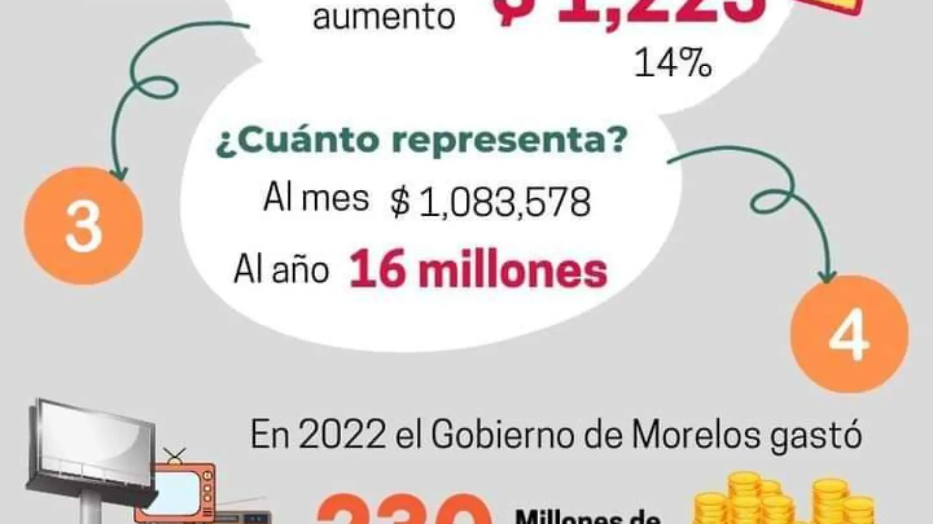 morelos-rinde-cuentas