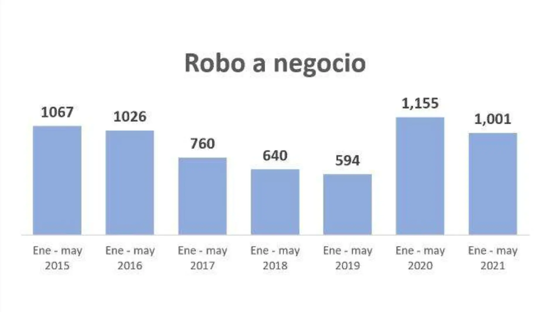 morelos-rinde-cuentas