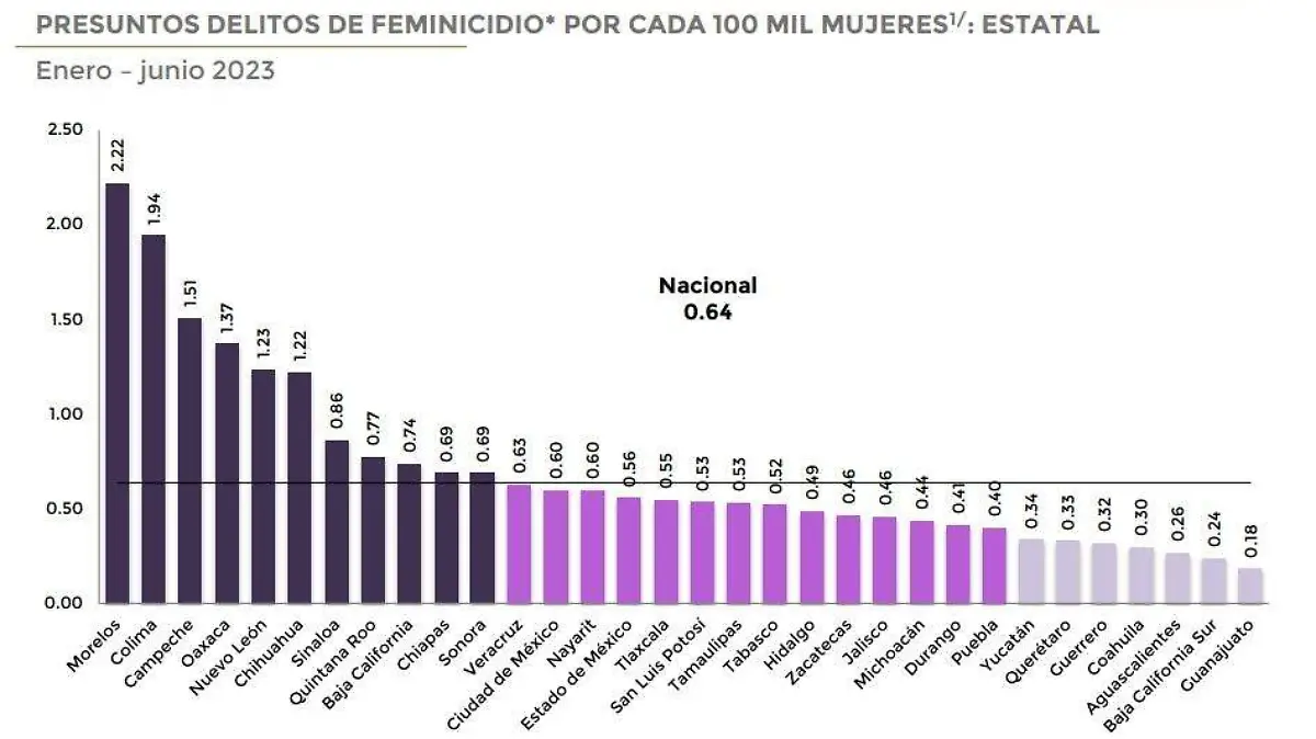 cien-mil