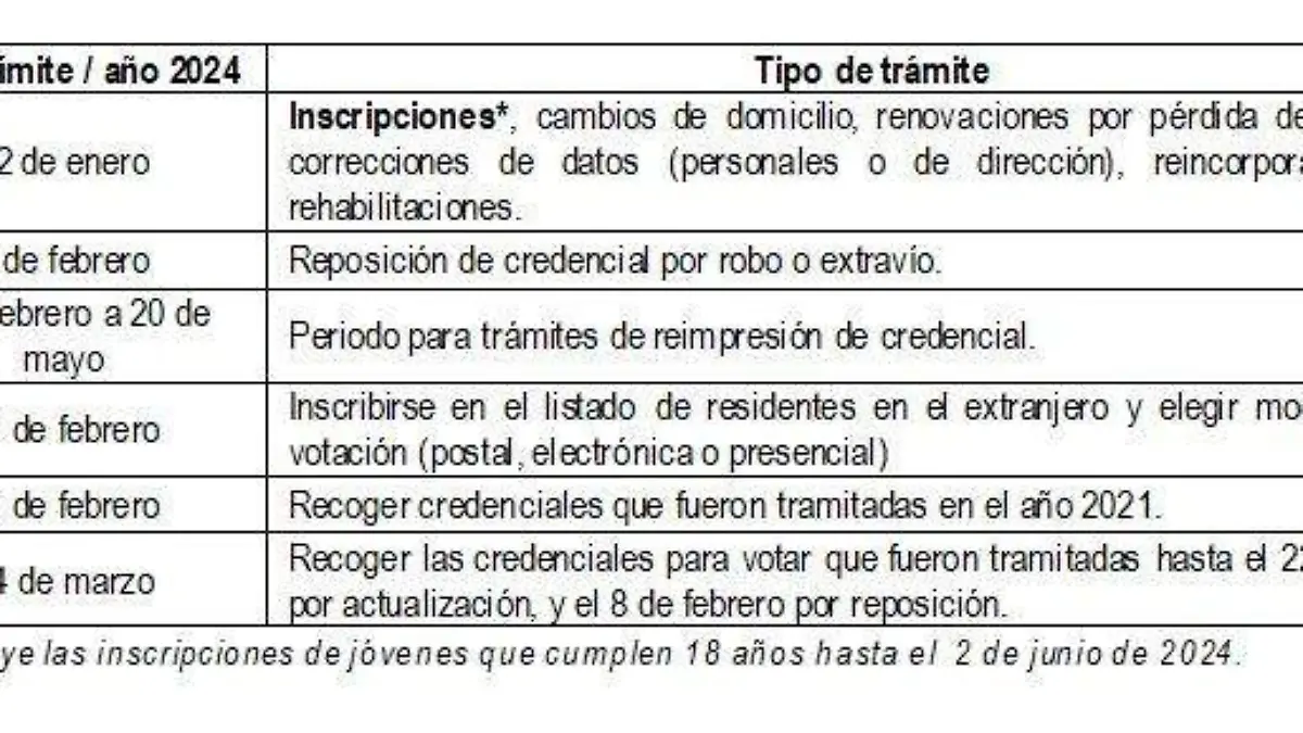 imagen-columna-brenda-castrejón