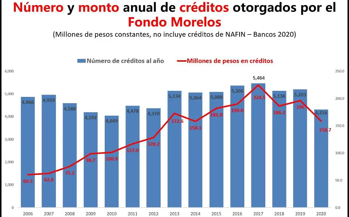 Rinde Cuentas2