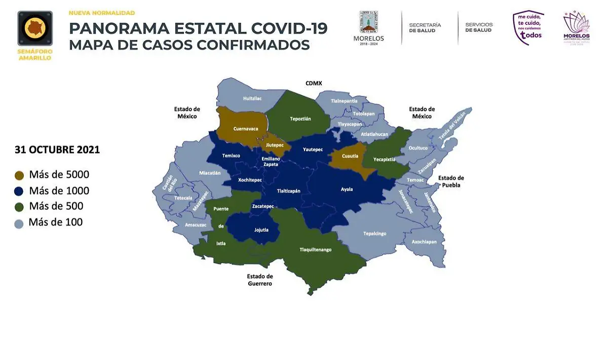 panorama-epidemiológico