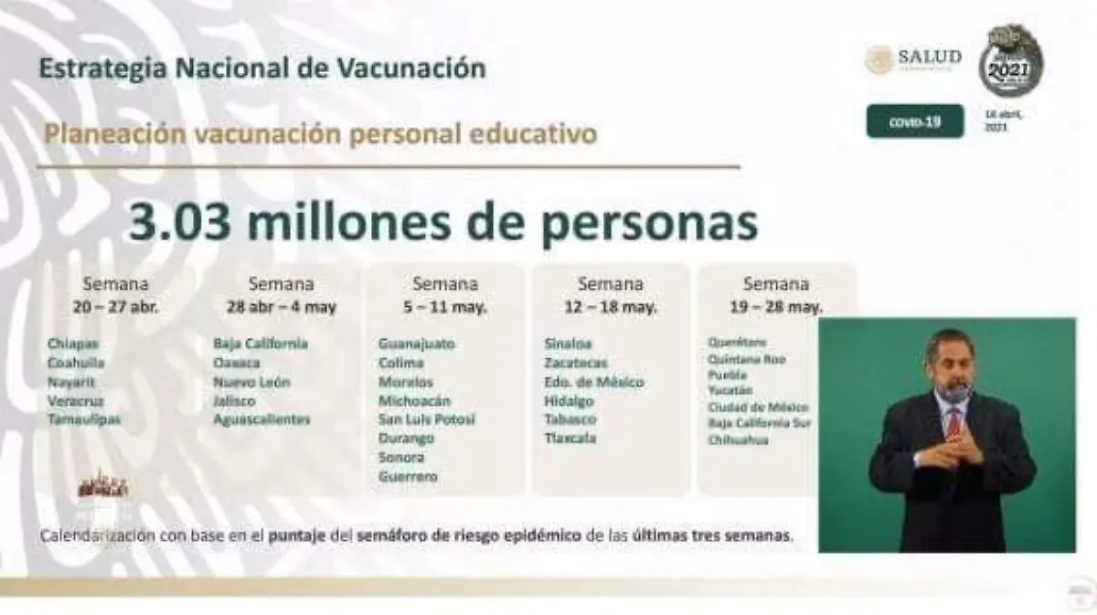 vacunación Morelos