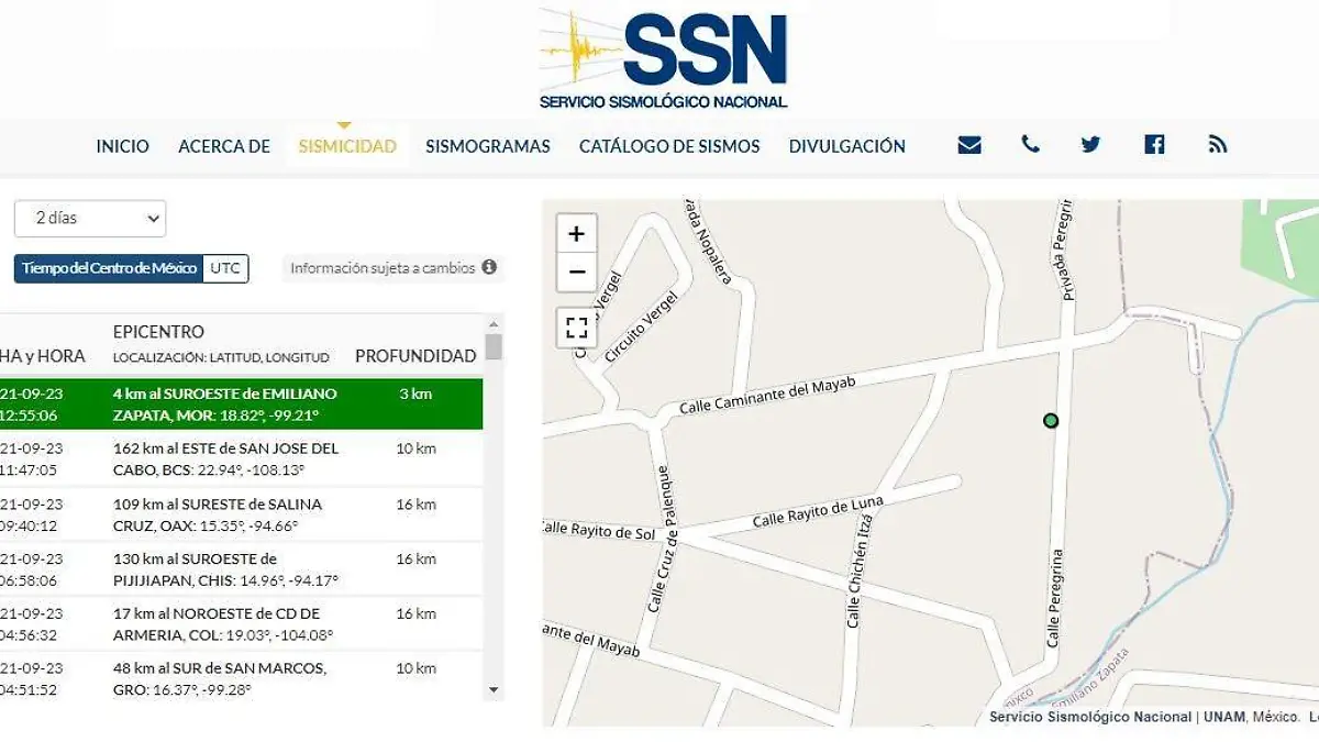 sismológico