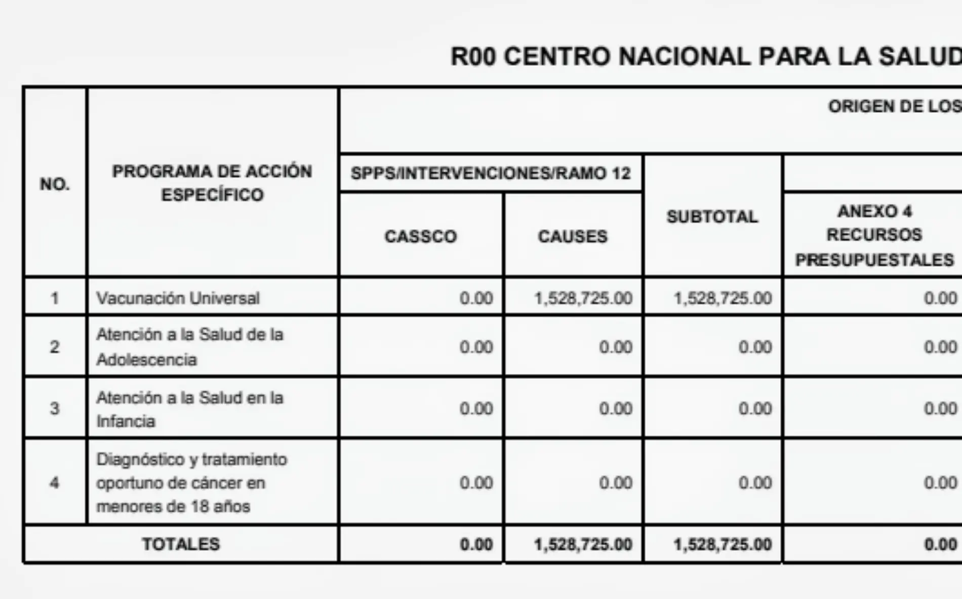 subsidios-salud-morelos