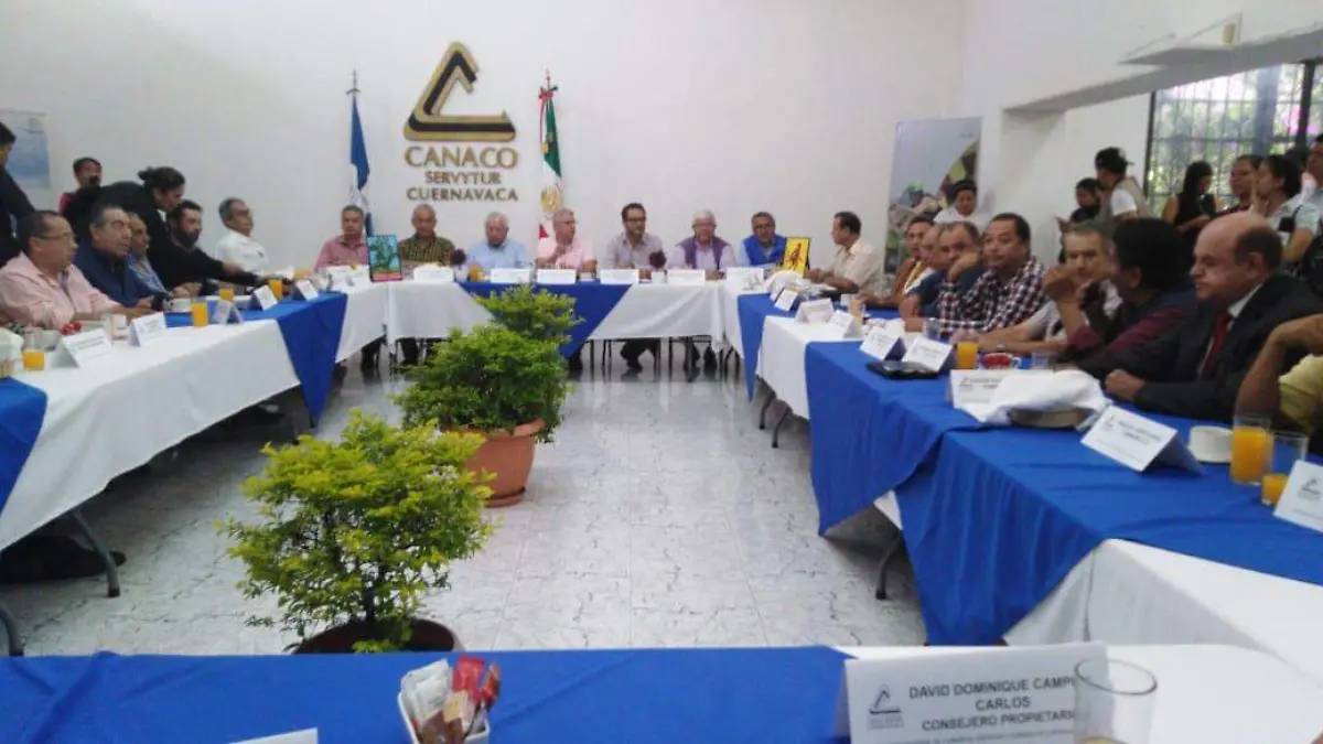 Canaco