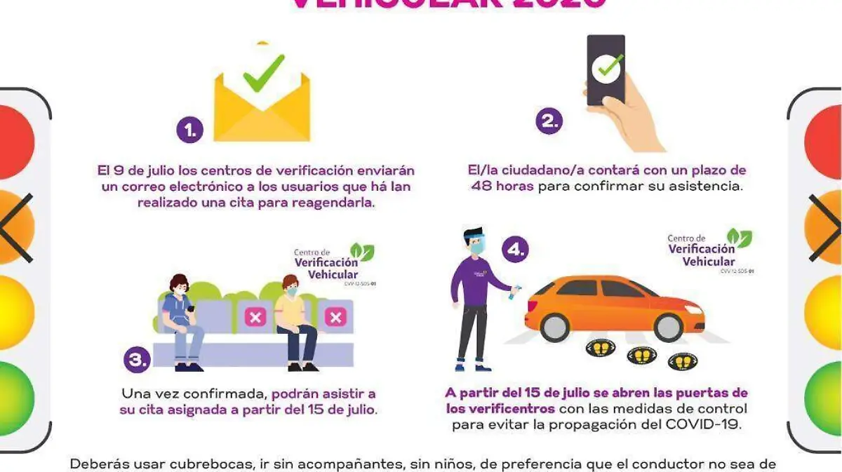Verificación vehicular