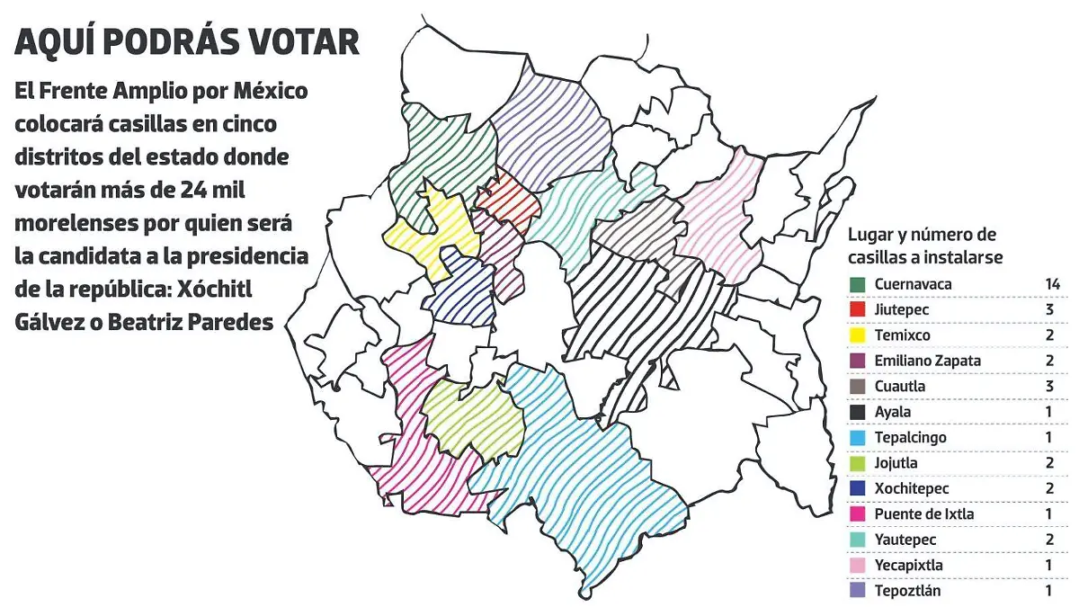 frente-amplio-méxico-gráfico-