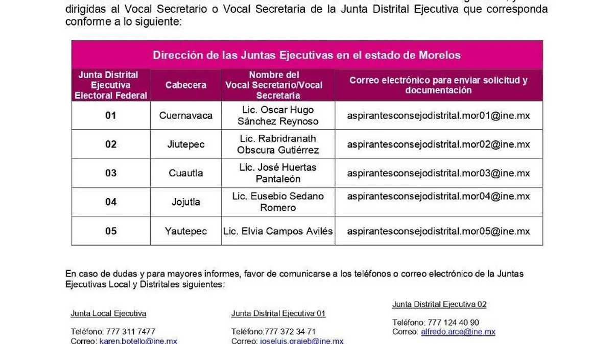 Convocatoria 4