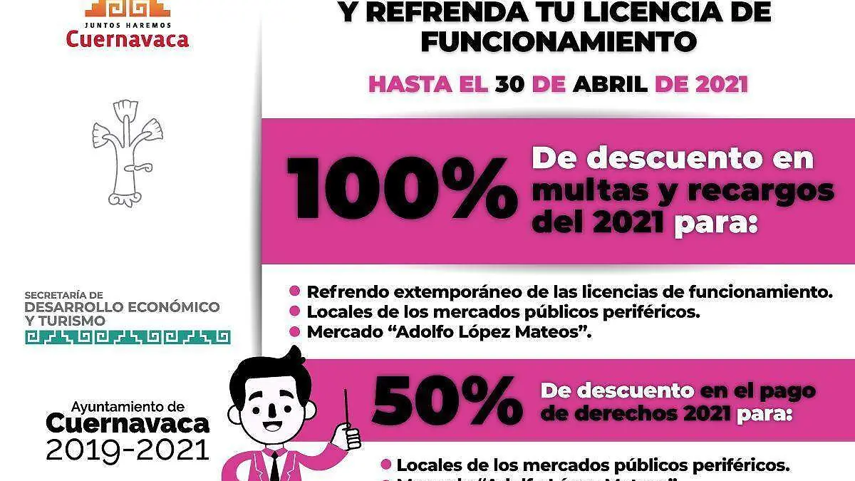 Descuentos Licencias de Funcionamiento