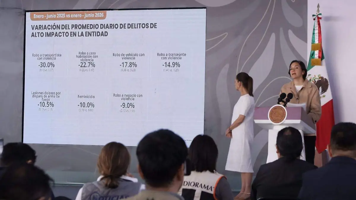 Marcela Figueroa Franco, titular del SESNSP, conferencia Mañanera