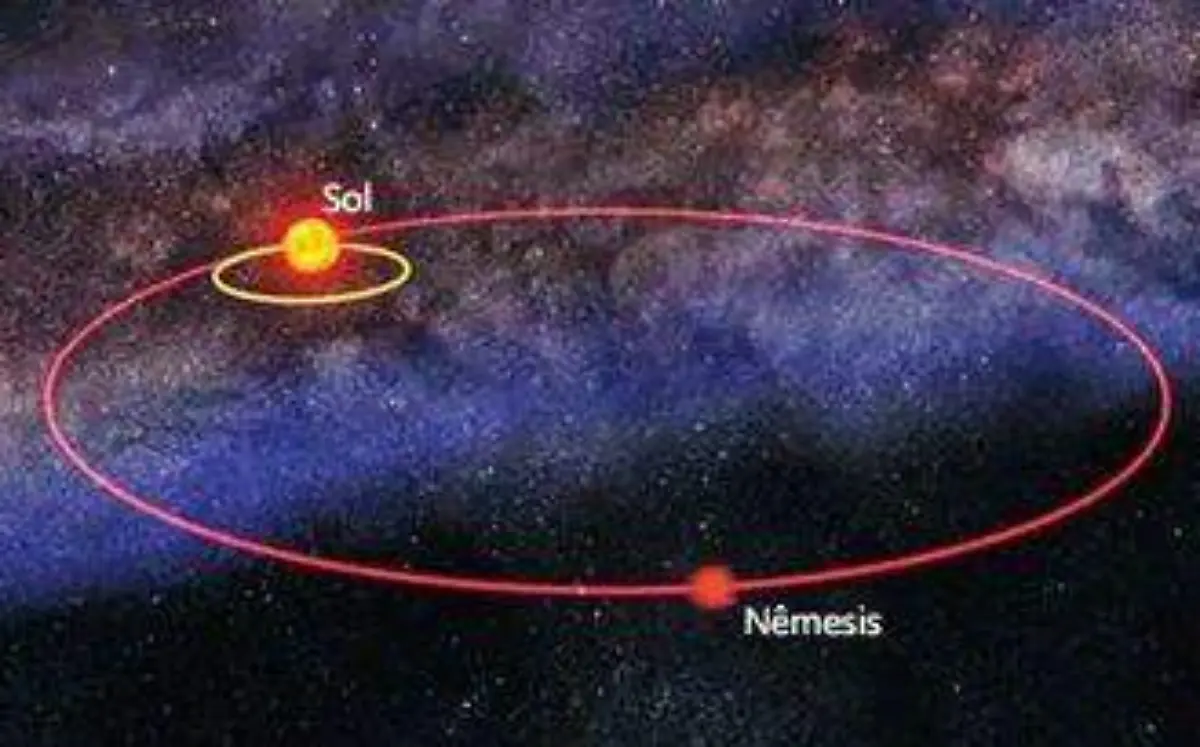 ¿Y si el Sol tuviera una hermana?