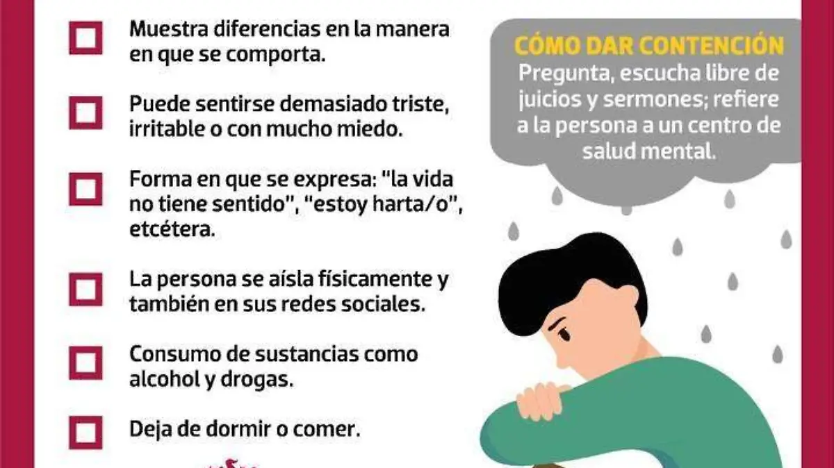 ¿Sabes qué es la línea amarilla?, pueden llamar quienes tengan pensamientos suicidas
