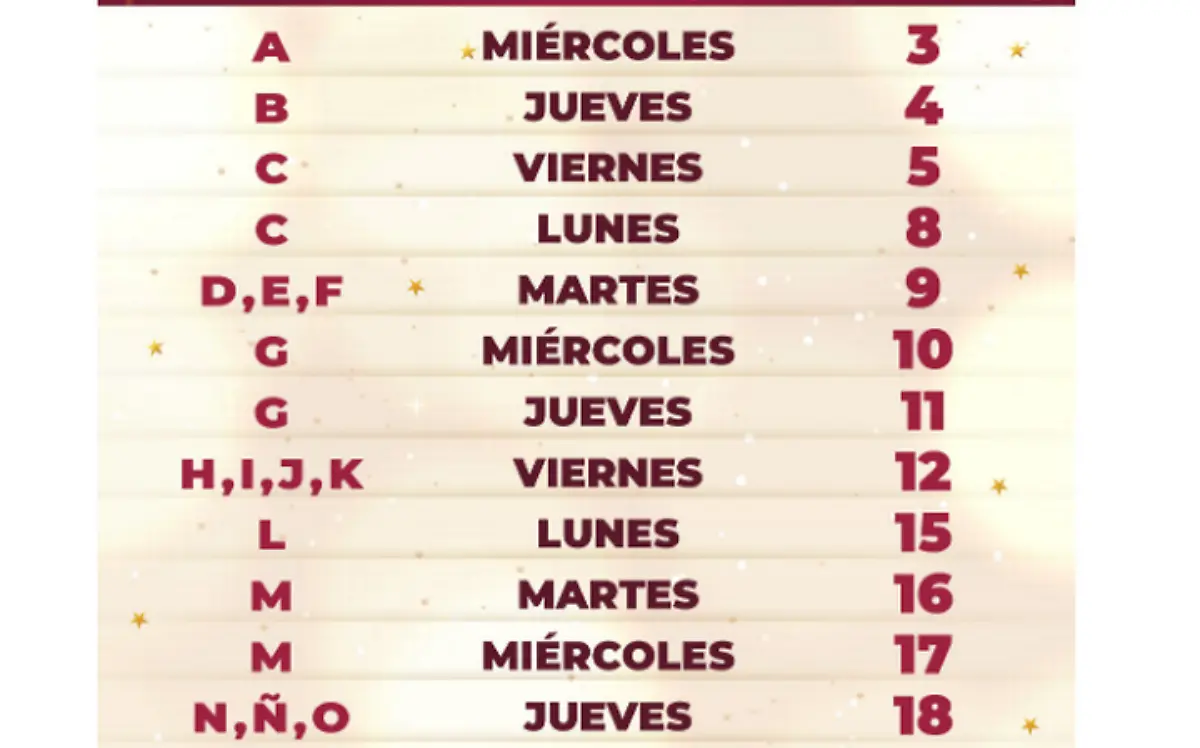 Pensión del Bienestar 2024 posibles fechas de pago