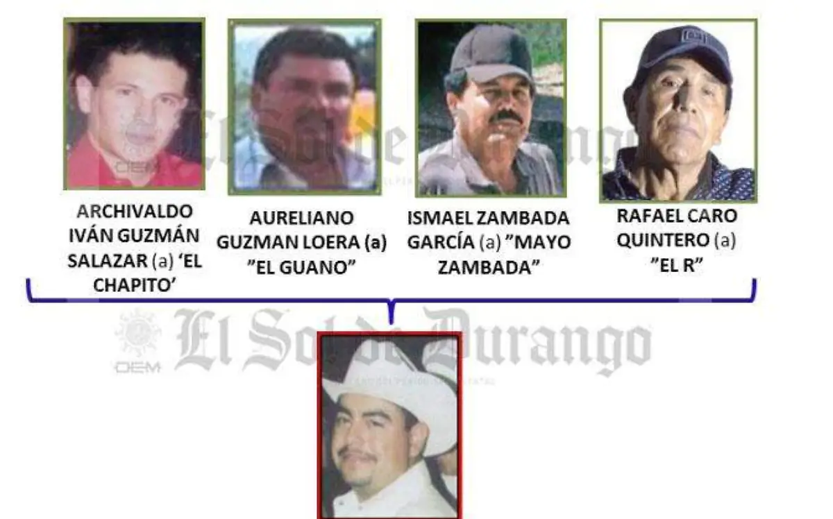 Los Cabrera Sarabia: el brazo armado del Cártel de Sinaloa que opera en Durango