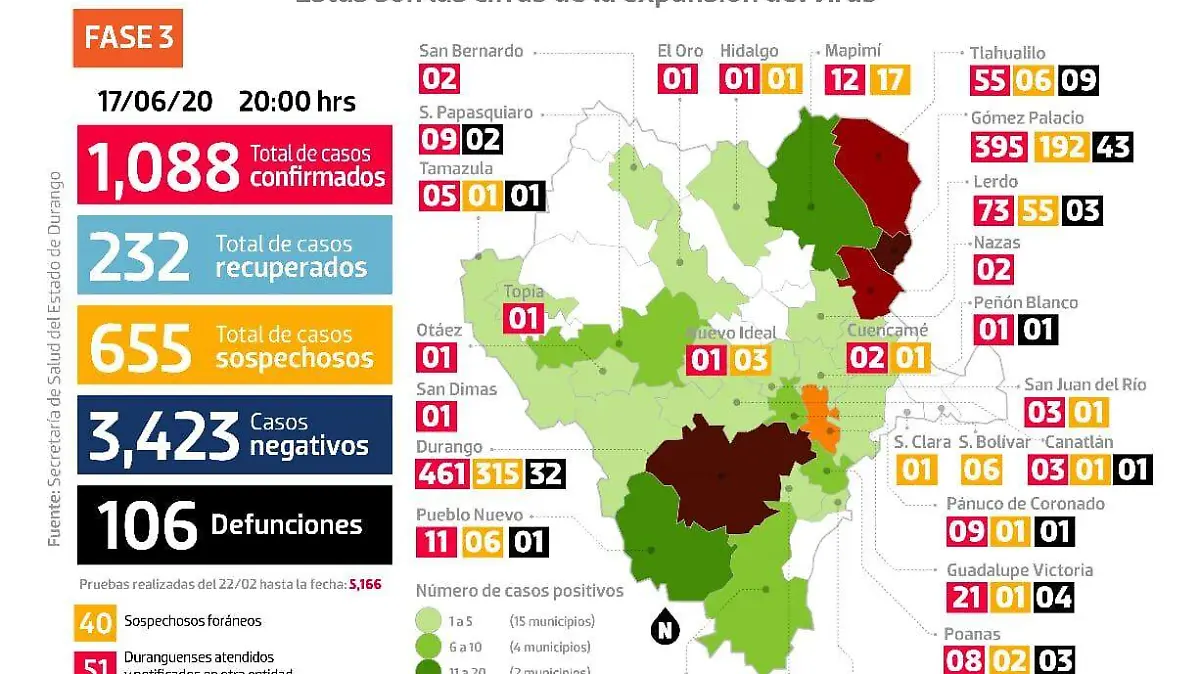 WhatsApp Image 2020-06-17 at 9.49.16 PM