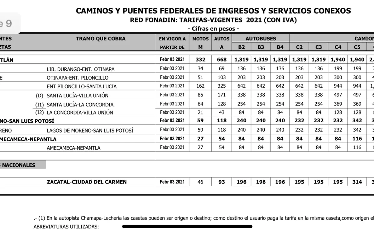 Tarifas carreteras México