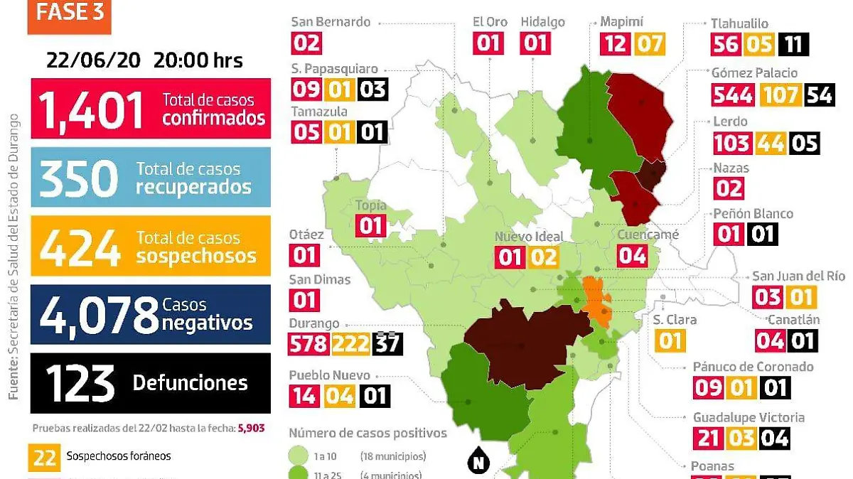 WhatsApp Image 2020-06-22 at 8.59.49 PM