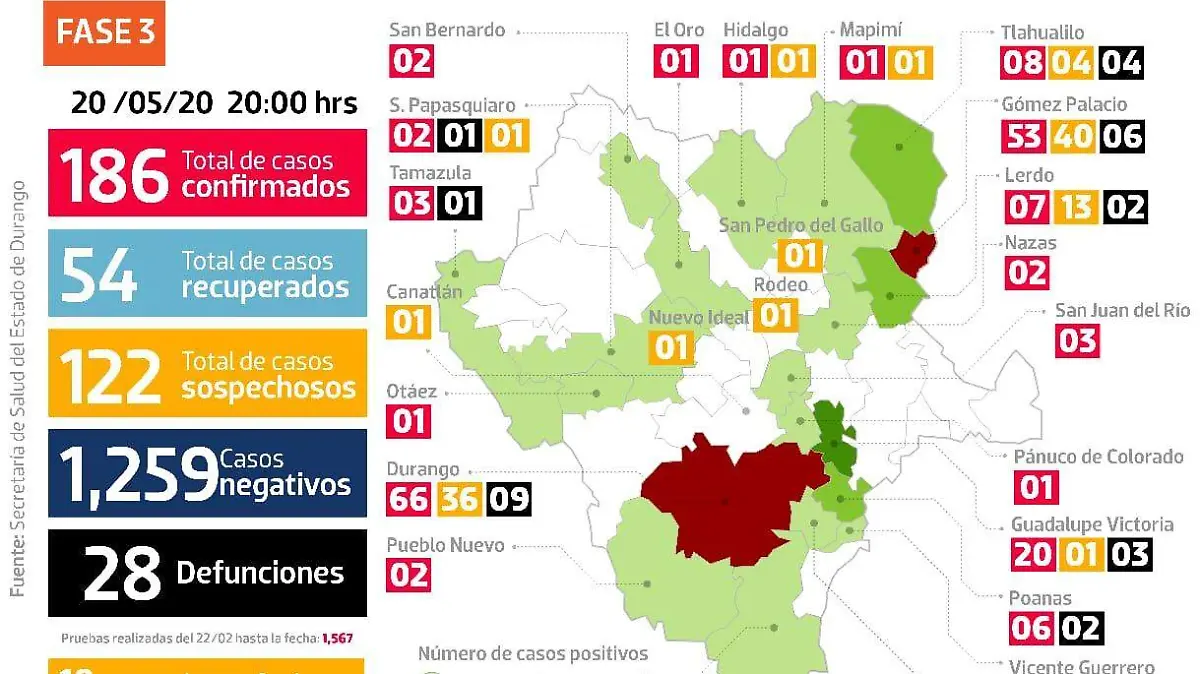 WhatsApp Image 2020-05-20 at 21.25.52