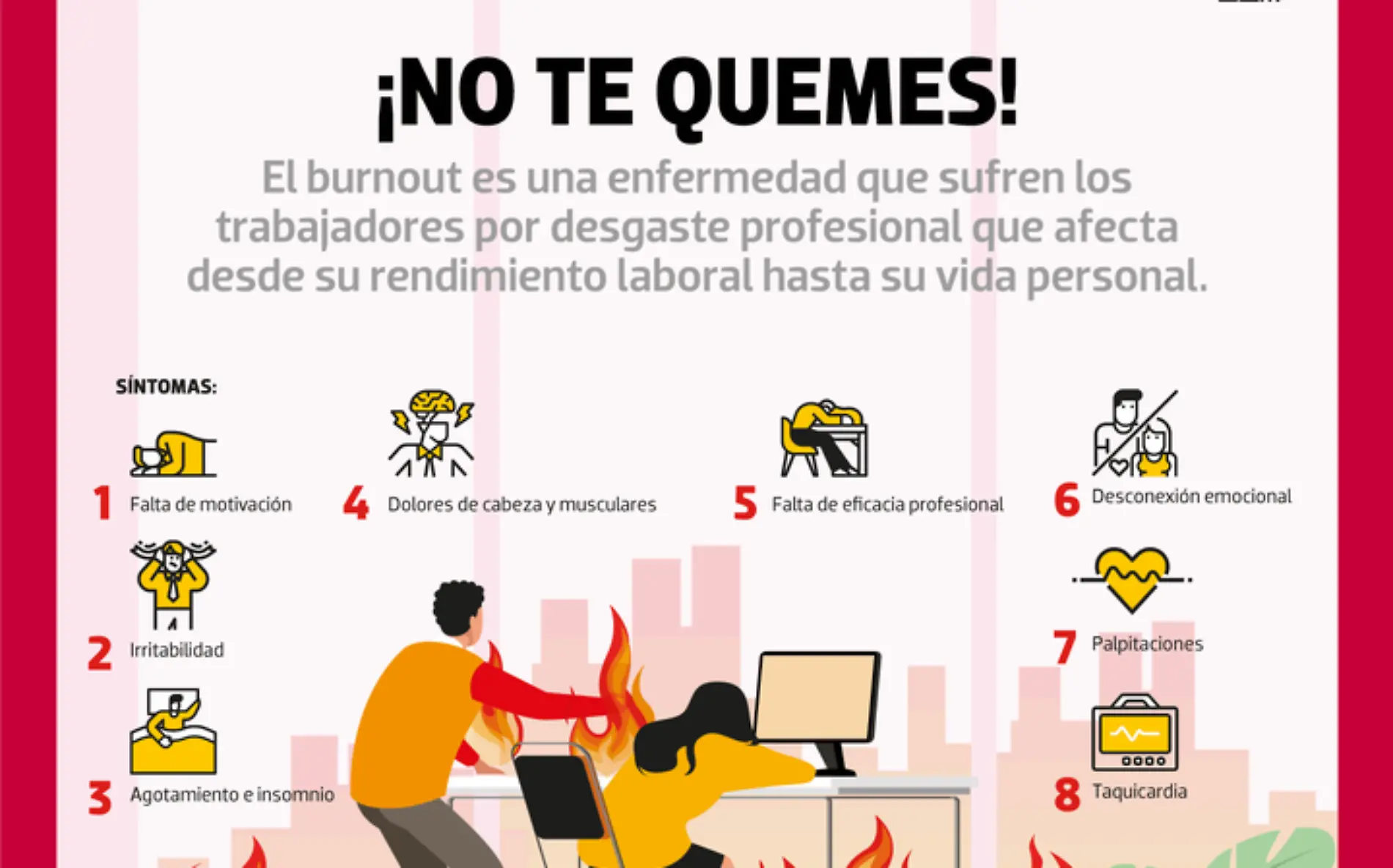 Infografía ¿Qué es el burnout? 