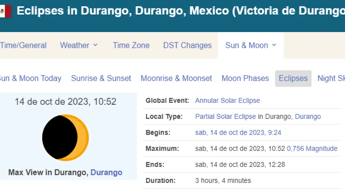 ¿Cuándo y a qué hora se podrá ver el Eclipse Solar en Durango?