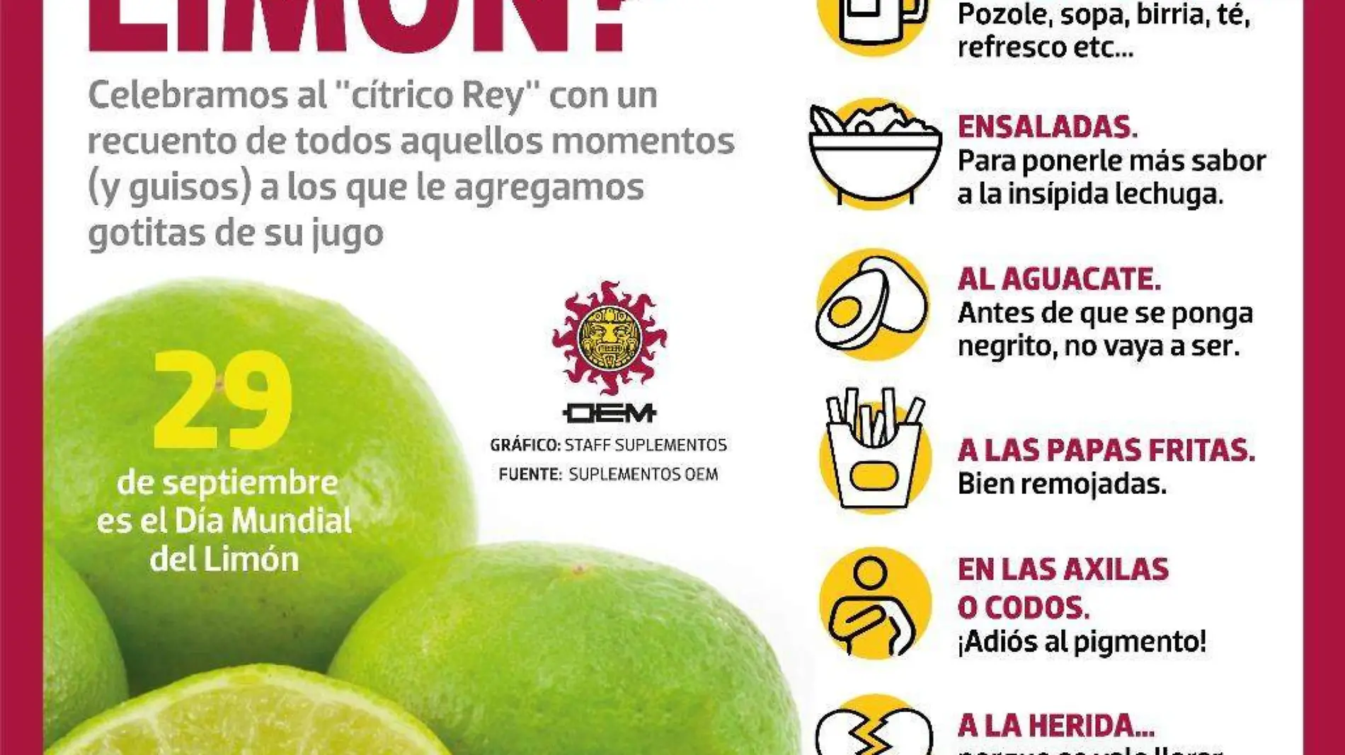 Infografía Limón