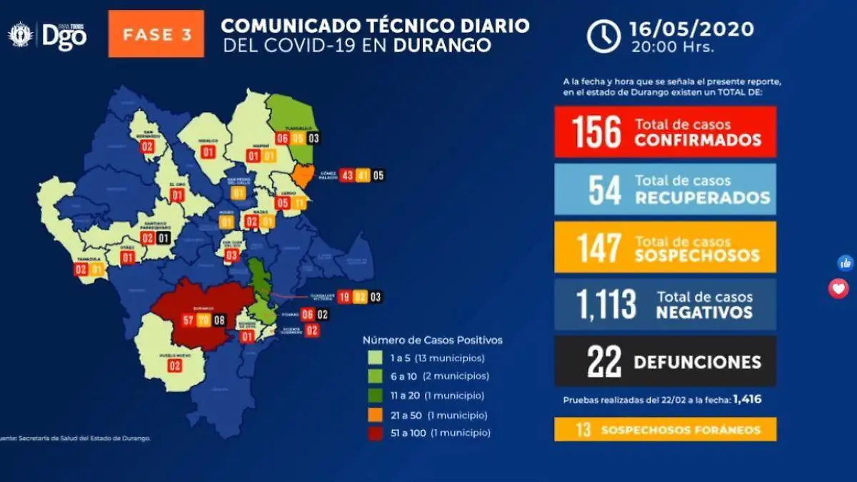 Sin título