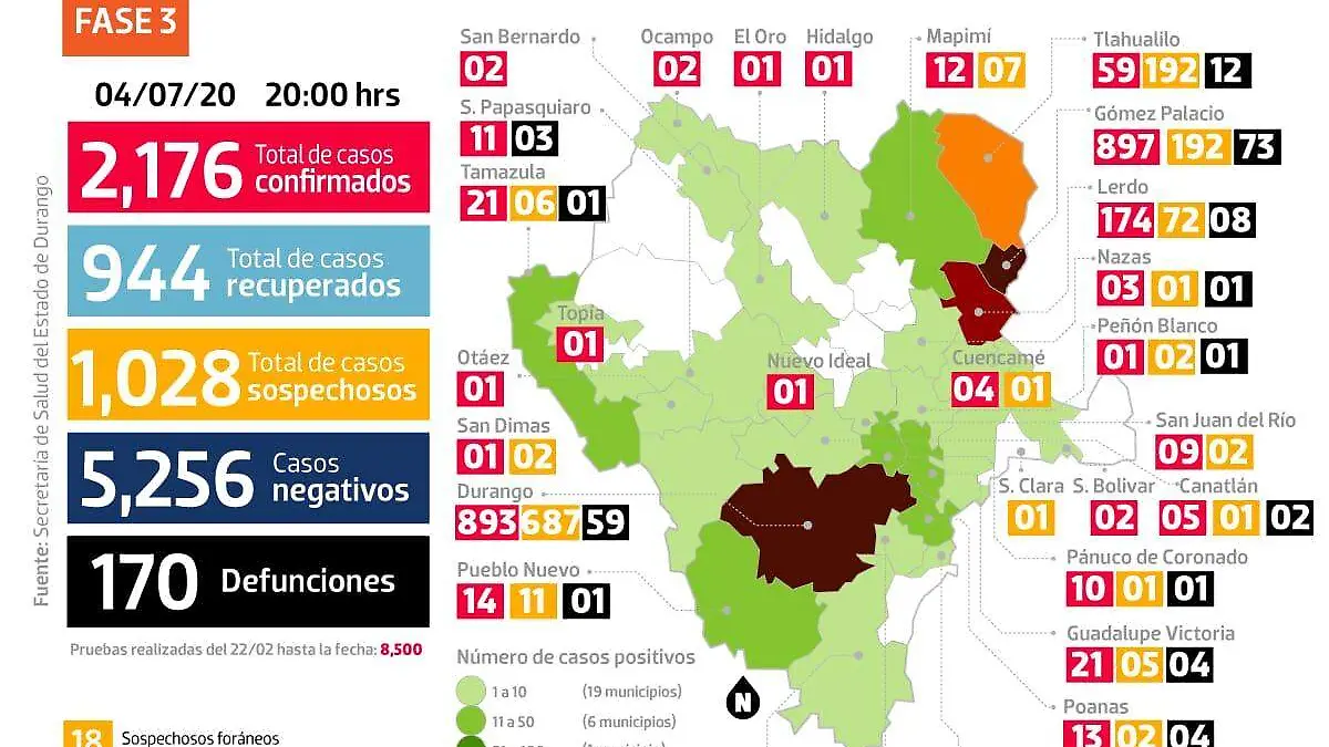 WhatsApp Image 2020-07-04 at 9.42.12 PM