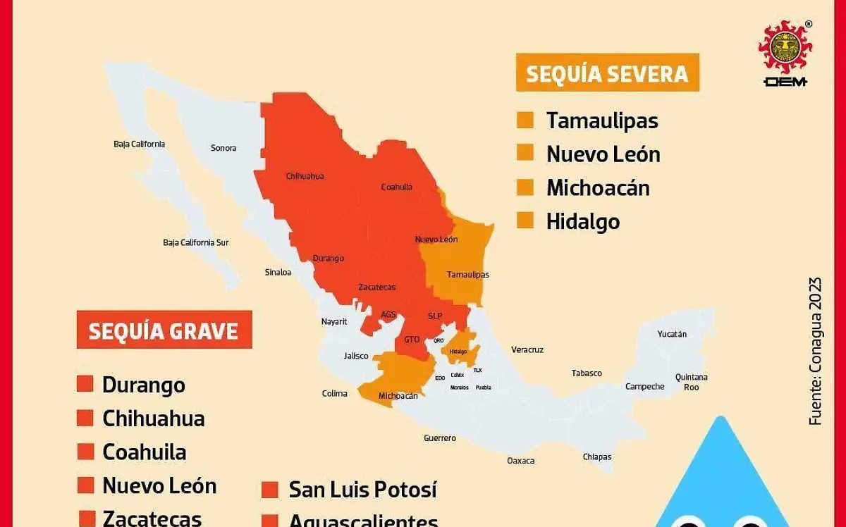 Infografía arrasa la sequía en México 2023 