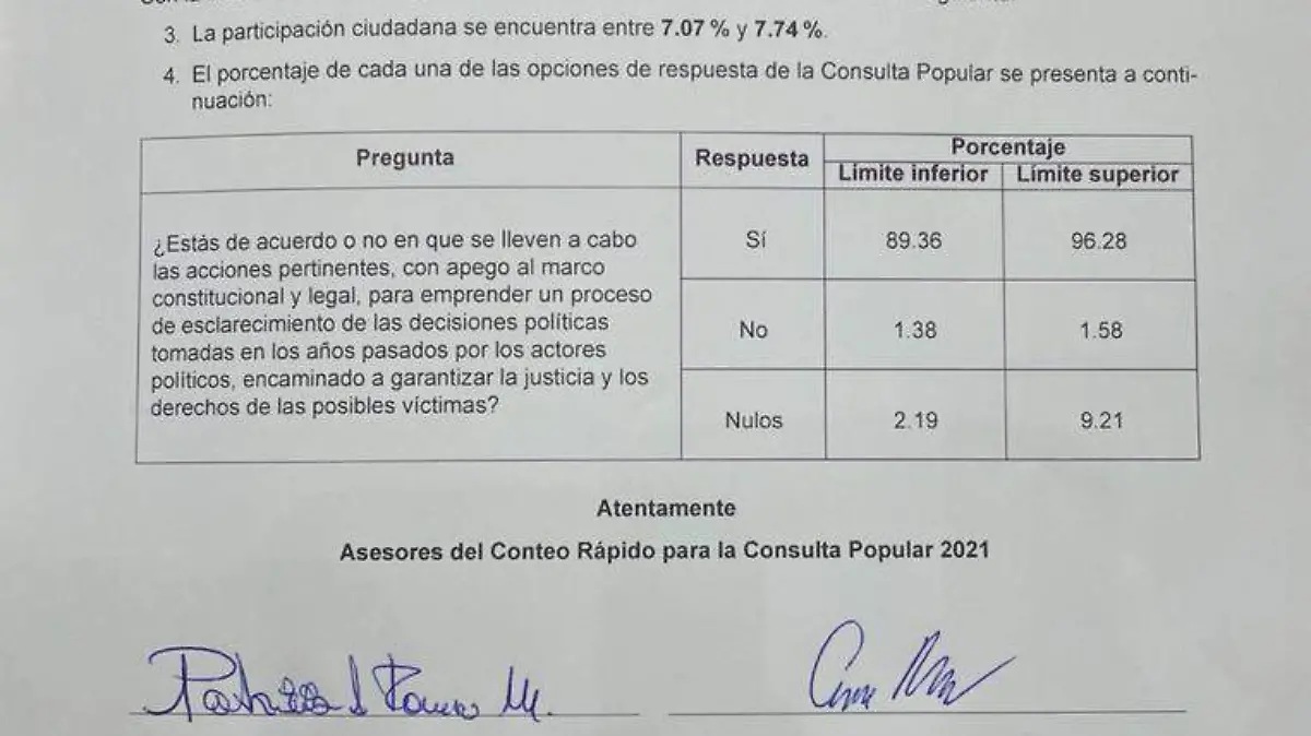 Consulta 1