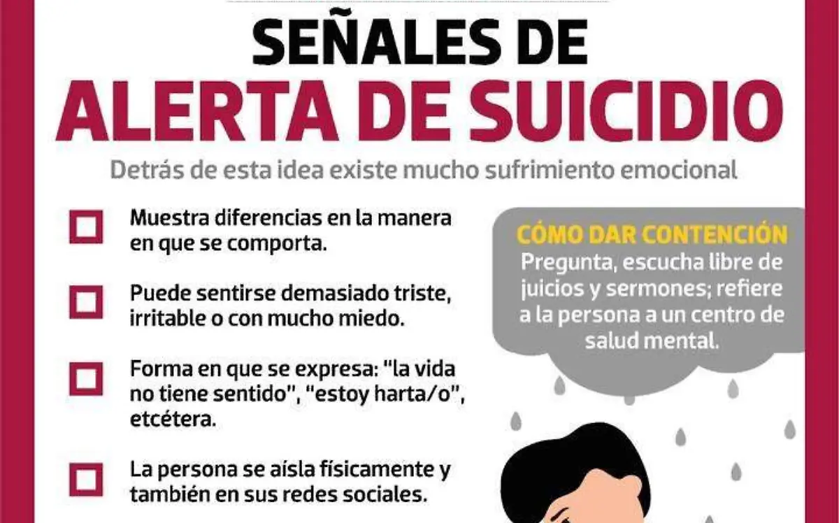 Señales de suicidio