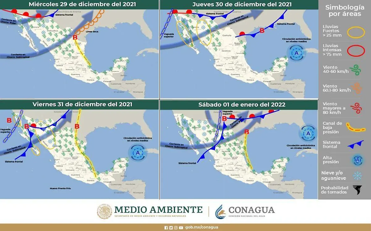 Fuertes rachas de viento