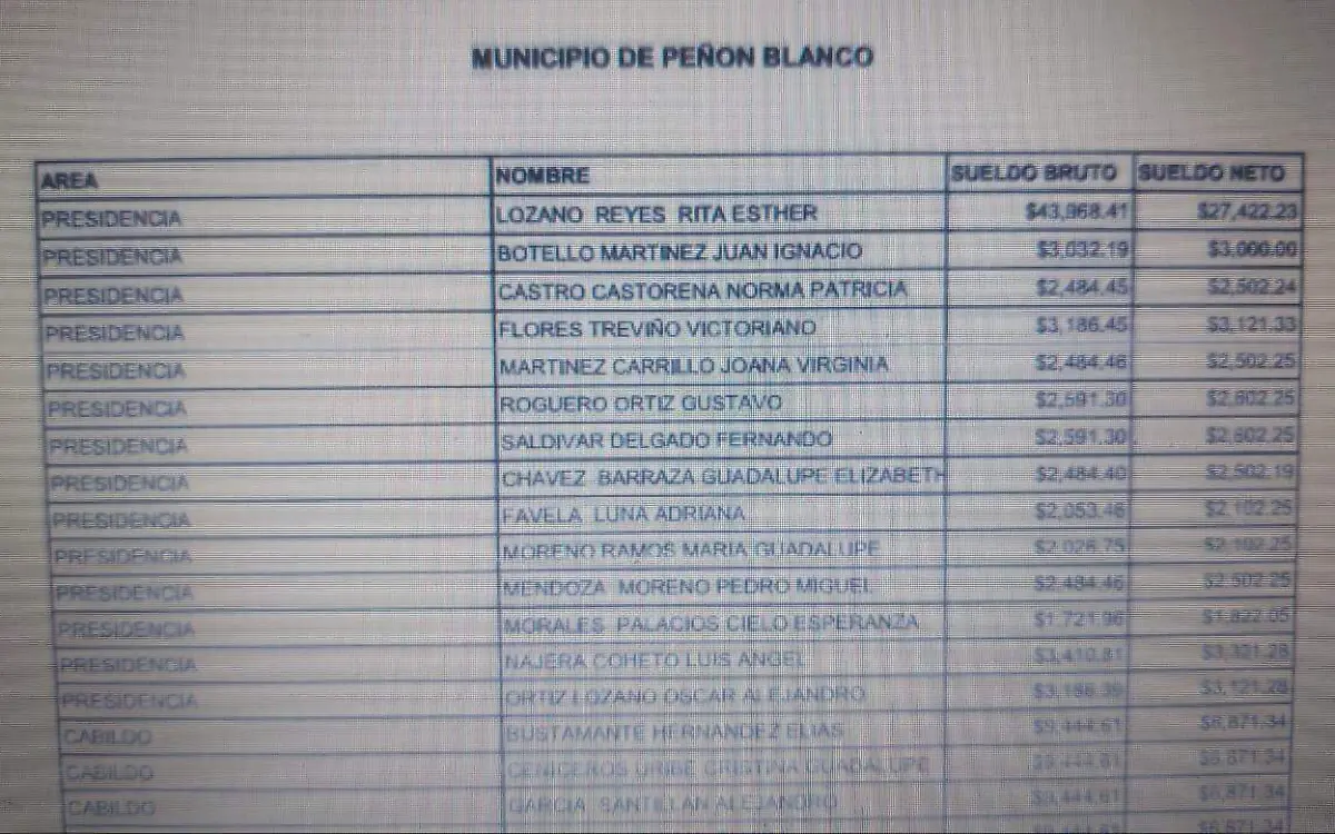 Ciudadanos piden mediación en el conflicto de Peñón Blanco, Durango