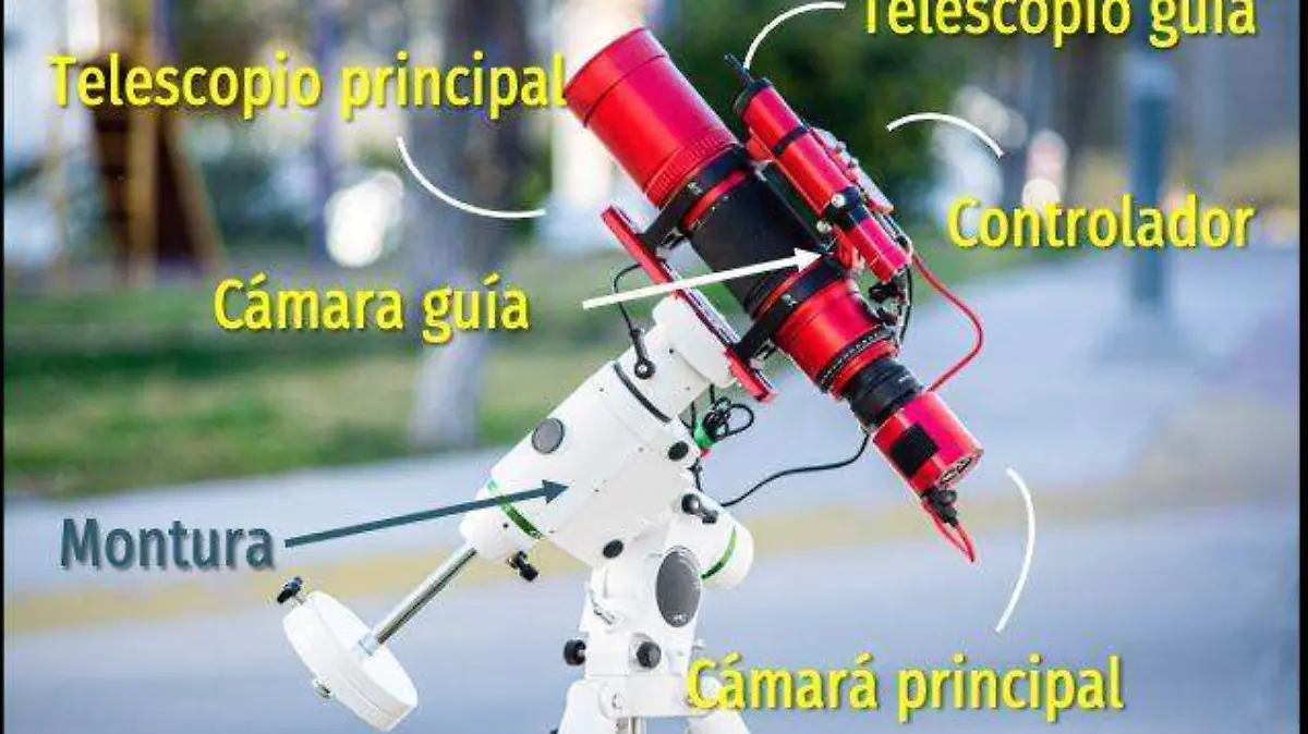 Astrofotografía (parte III)