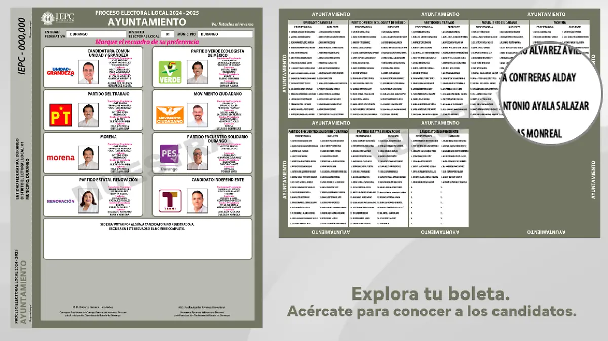 Boleta electoral para próximo alcalde 2025 