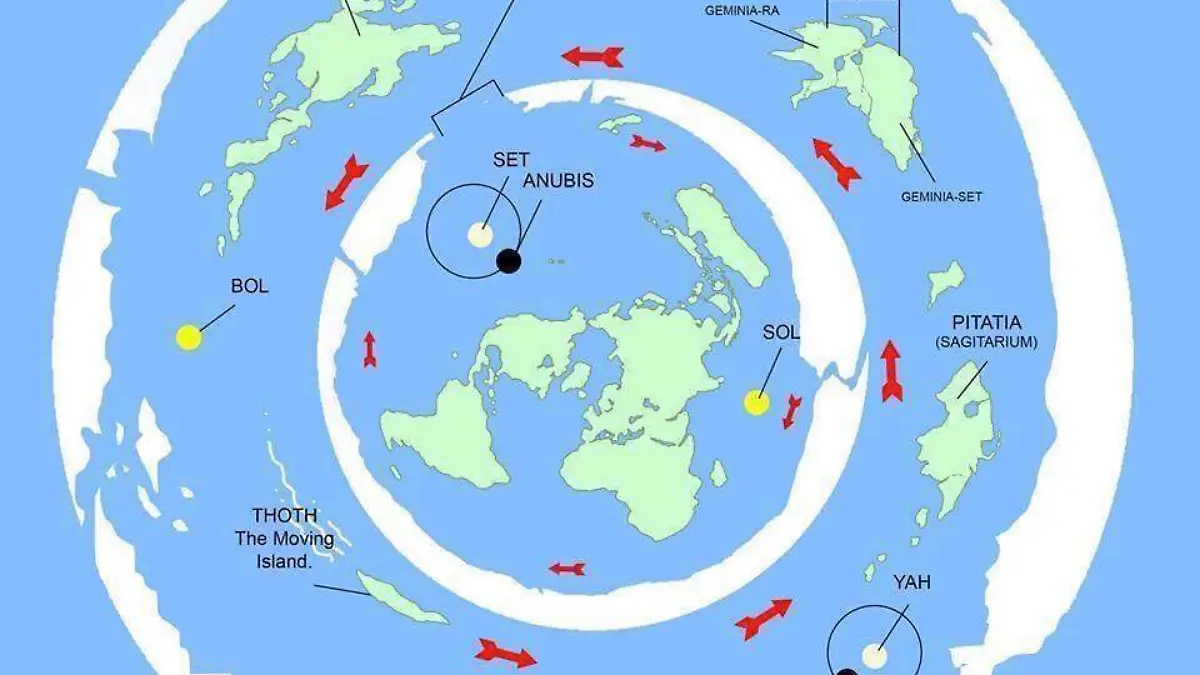 Tierra plana, ¿de verdad?