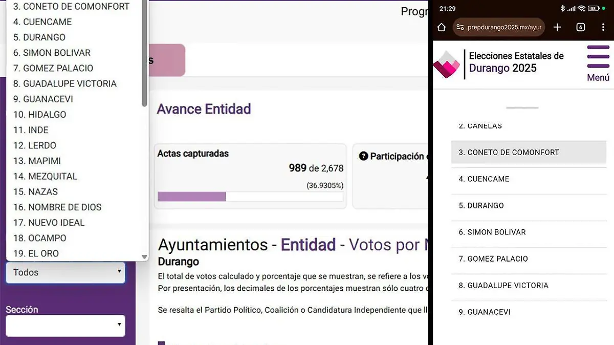 Cómo consultar los resultados del PREP en Durango