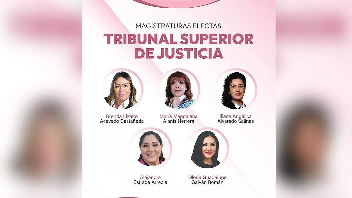 Juezas y jueces del Tribunal Superior de Justicia en Durango 