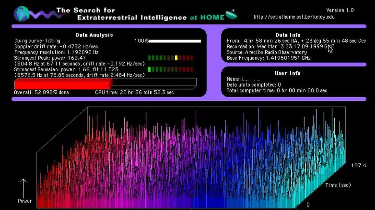 “Mensaje de Arecibo” dirigido al cúmulo globular de Hércules