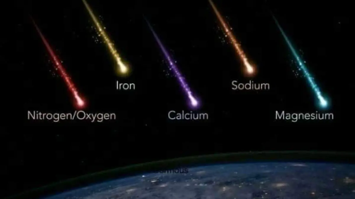 Lluvias de estrellas