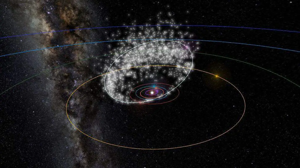 Lluvias de estrellas