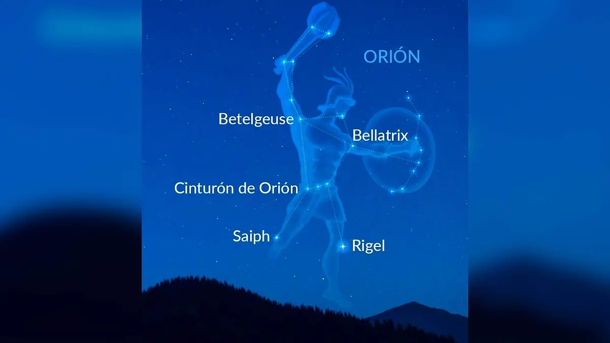 Constelación de Orión
