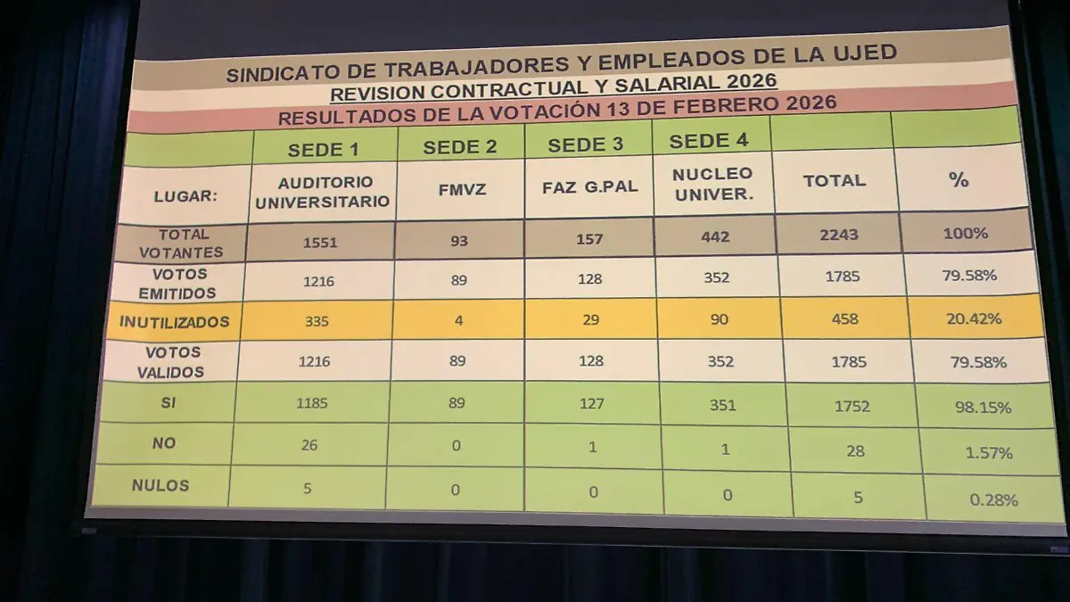 WhatsApp Image 2026-02-13 at 11.41.57 PM