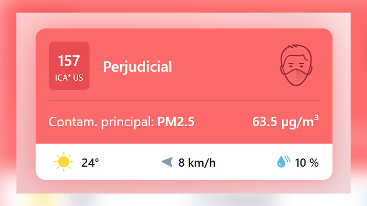 calidad del aire Durango 