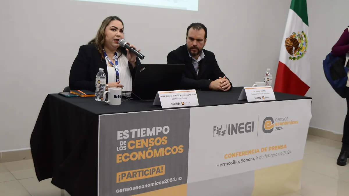 Censo económico Inegi 2