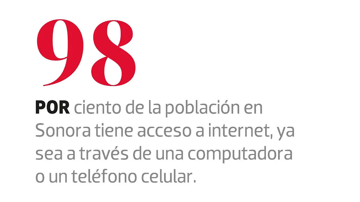 Ciberseguridad 3