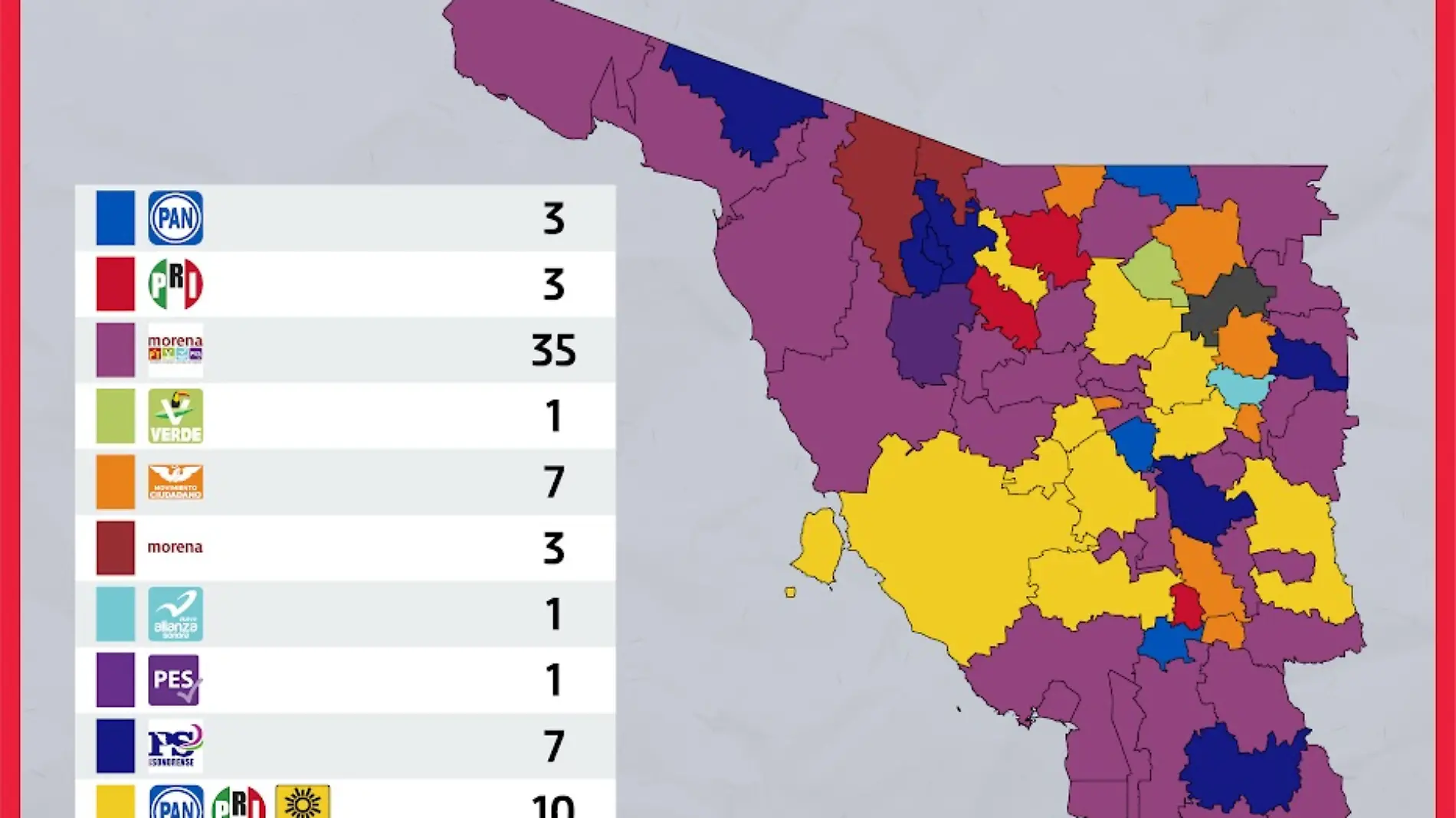 Alcaldías Sonora 2024