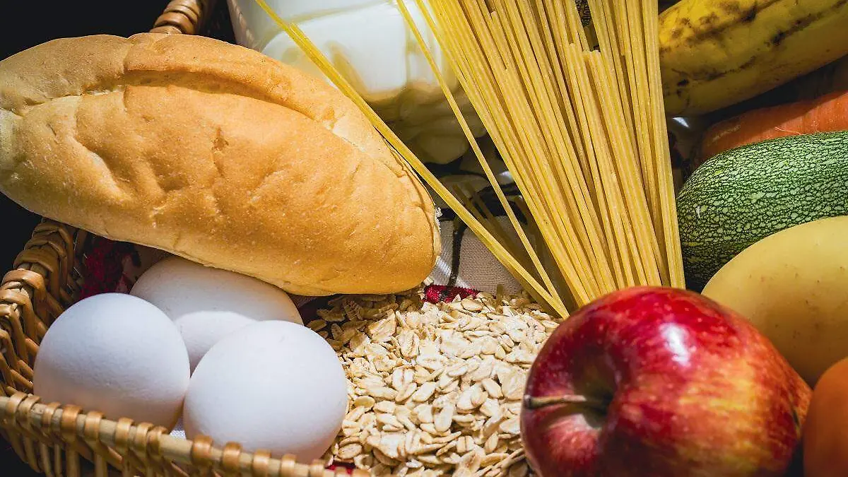 alimentos de la canasta básica inflación