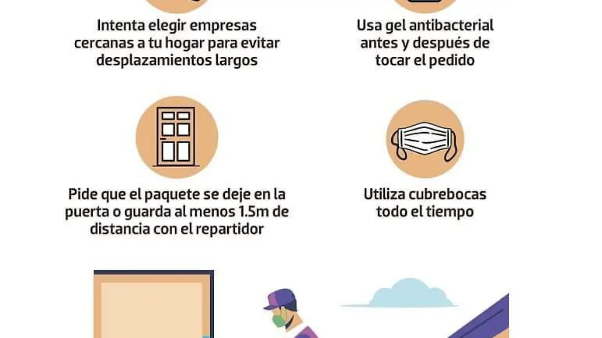 infografía compras en línea