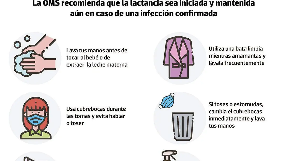 Infografía sugerencias para amamantar con covid-19